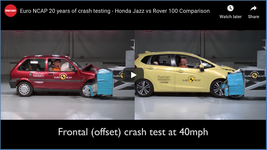Crash Test Dummies Take a Beating